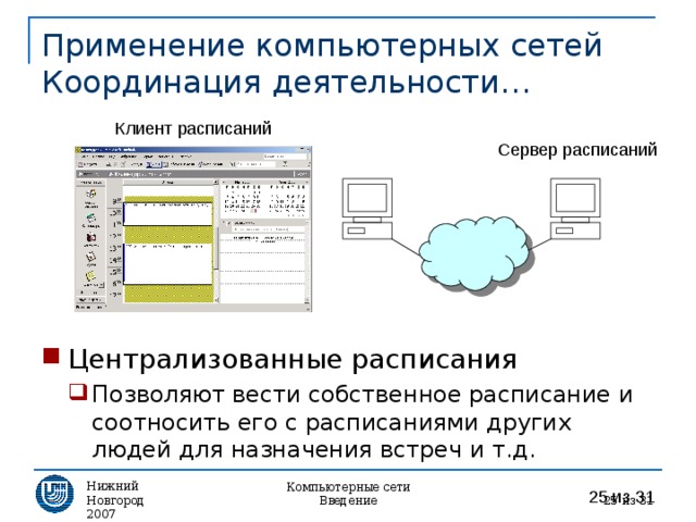 Применение компьютерных сетей  Координация деятельности… Централизованные расписания Позволяют вести собственное расписание и соотносить его с расписаниями других людей для назначения встреч и т.д. Позволяют вести собственное расписание и соотносить его с расписаниями других людей для назначения встреч и т.д.  из 31 Нижний Новгород 2007 Компьютерные сети Введение 