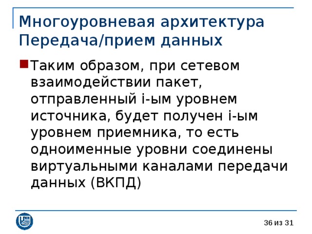 Многоуровневая архитектура  Передача / прием данных Таким образом, при сетевом взаимодействии пакет, отправленный i- ым уровнем источника, будет получен i- ым уровнем приемника, то есть одноименные уровни соединены виртуальными каналами передачи данных (ВКПД) 