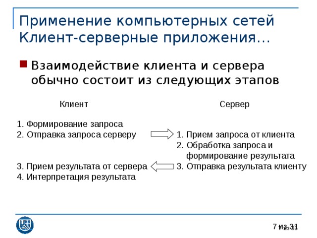 Применение компьютерных сетей  Клиент-серверные приложения… Взаимодействие клиента и сервера обычно состоит из следующих этапов Клиент Сервер Формирование запроса Отправка запроса серверу   Прием результата от сервера Интерпретация результата Прием запроса от клиента Обработка запроса и  формирование результата Отправка результата клиенту  из 31 