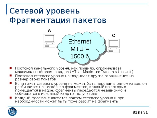 Сетевой уровень  Фрагментация пакетов A Ethernet MTU = 1500 б C Протокол канального уровня, как правило, ограничивает максимальный размер кадра ( MTU – Maximum Transmission Unit ) Протокол сетевого уровня накладывает другие ограничения на размер своих пакетов Если пакет сетевого уровня не может быть передан в одном кадре, он разбивается на несколько фрагментов, каждый из которых помещается в кадре, фрагменты передаются независимо и собираются в исходный кадр на получателе Каждый фрагмент является пактом сетевого уровня и при необходимости может быть тоже разбит на фрагменты 