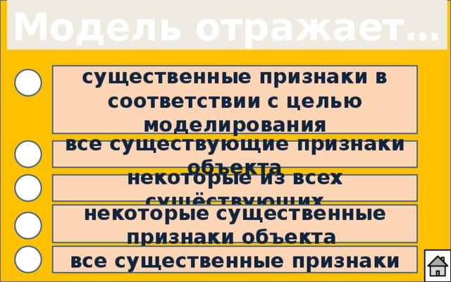Модель отражает… существенные признаки в соответствии с целью  моделирования все существующие признаки объекта некоторые из всех сущёствующих некоторые существенные признаки объекта все существенные признаки 