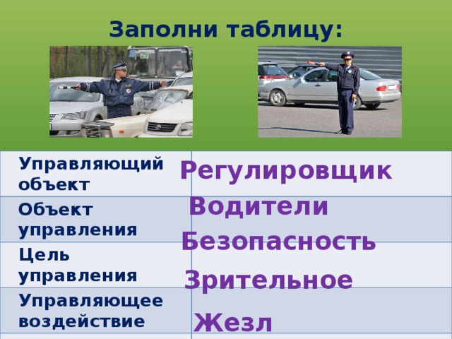Заполни таблицу: Управляющий объект Объект управления Цель управления Управляющее воздействие Средство управления Регулировщик Водители Безопасность Зрительное  Жезл  