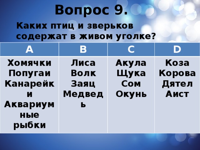 Вопрос 9. Каких птиц и зверьков содержат в живом уголке? A B Хомячки Лиса Попугаи C Волк Канарейки D Акула Аквариумные рыбки Заяц Щука Коза Медведь Корова Сом Окунь Дятел Аист   