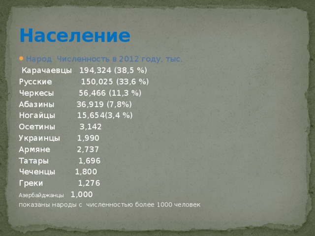 Население Народ Численность в 2012 году, тыс.  Карачаевцы 194,324 (38,5 %) Русские 150,025 (33,6 %) Черкесы 56,466 (11,3 %) Абазины 36,919 (7,8%) Ногайцы 15,654(3,4 %) Осетины 3,142 Украинцы 1,990 Армяне 2,737 Татары 1,696 Чеченцы 1,800 Греки 1,276 Азербайджанцы 1,000 показаны народы c численностью более 1000 человек 