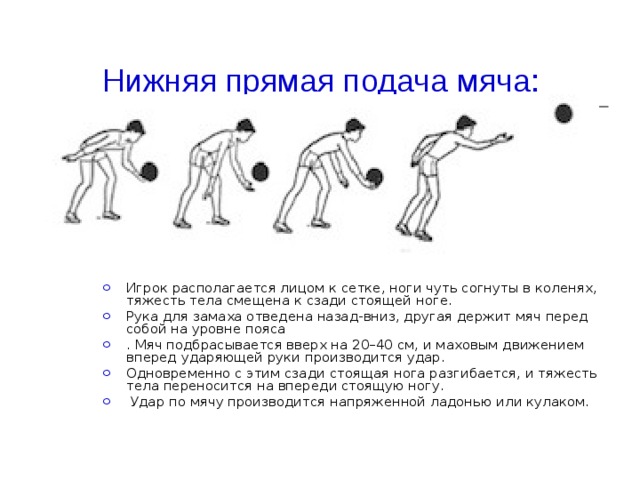 Нижняя прямая подача мяча:   Игрок располагается лицом к сетке, ноги чуть согнуты в коленях, тяжесть тела смещена к сзади стоящей ноге. Рука для замаха отведена назад-вниз, другая держит мяч перед собой на уровне пояса . Мяч подбрасывается вверх на 20–40 см, и маховым движением вперед ударяющей руки производится удар. Одновременно с этим сзади стоящая нога разгибается, и тяжесть тела переносится на впереди стоящую ногу.  Удар по мячу производится напряженной ладонью или кулаком. 