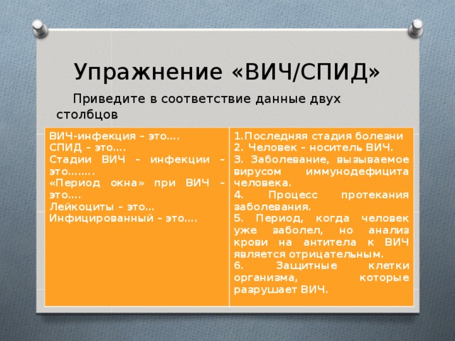 Упражнение «ВИЧ/СПИД»  Приведите в соответствие данные двух столбцов ВИЧ-инфекция – это…. СПИД – это…. Стадии ВИЧ – инфекции – это…….. «Период окна» при ВИЧ – это…. Лейкоциты – это… Инфицированный – это…. 1.Последняя стадия болезни 2. Человек – носитель ВИЧ. 3. Заболевание, вызываемое вирусом иммунодефицита человека. 4. Процесс протекания заболевания. 5. Период, когда человек уже заболел, но анализ крови на антитела к ВИЧ является отрицательным. 6. Защитные клетки организма, которые разрушает ВИЧ.  