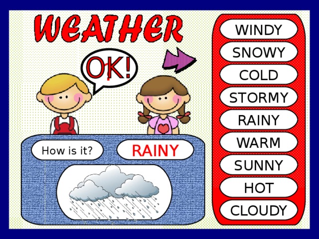 WINDY SNOWY ? COLD STORMY RAINY WARM RAINY How is it? SUNNY HOT CLOUDY 