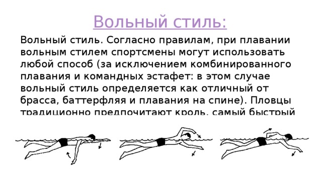 Вольный стиль: Вольный стиль. Согласно правилам, при плавании вольным стилем спортсмены могут использовать любой способ (за исключением комбинированного плавания и командных эстафет: в этом случае вольный стиль определяется как отличный от брасса, баттерфляя и плавания на спине). Пловцы традиционно предпочитают кроль, самый быстрый из современных стилей плавания, поэтому нередко понятия «вольный стиль» и «кроль»   