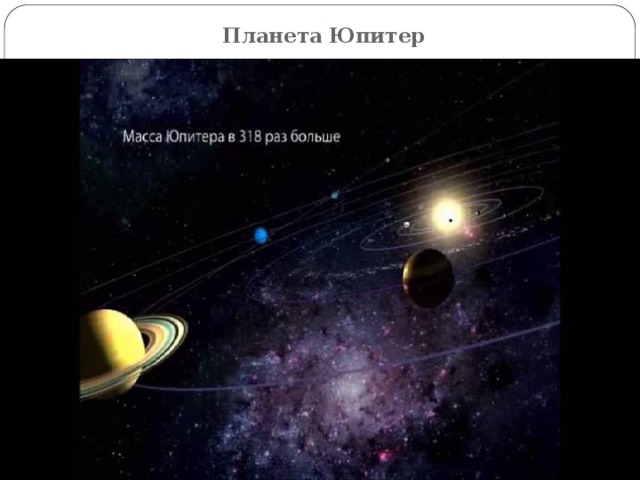 Планета Юпитер 