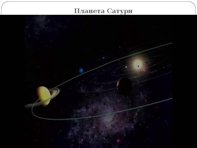 Планета Сатурн 