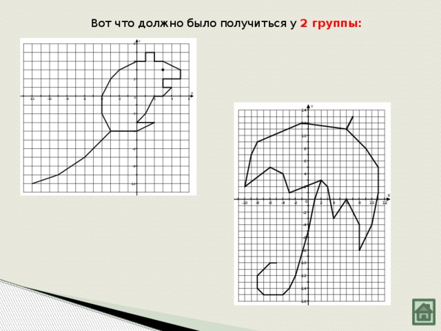Вот что должно было получиться у 2 группы: 