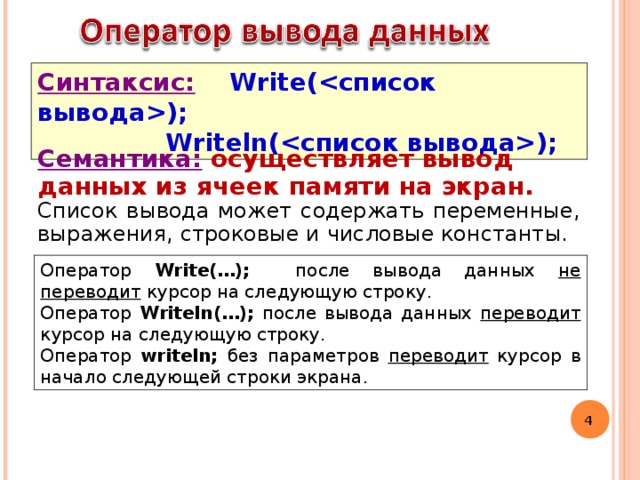 Синтаксис:   Write();   Writeln();  Семантика:  осуществляет вывод данных из ячеек памяти на экран. Список вывода может содержать переменные, выражения, строковые и числовые константы. Оператор Write(…); после вывода данных не переводит курсор на следующую строку. Оператор Writeln(…); после вывода данных переводит курсор на следующую строку. Оператор writeln; без параметров переводит курсор в начало следующей строки экрана.  