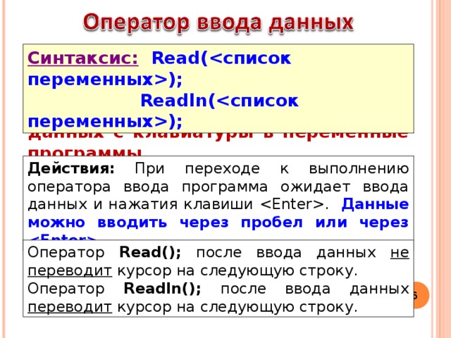Синтаксис:  Read();   Readln(); Семантика:  осуществляет ввод данных с клавиатуры в переменные программы. Действия: При переходе к выполнению оператора ввода программа ожидает ввода данных и нажатия клавиши . Данные можно вводить через пробел или через  .  Оператор Read(); после ввода данных не переводит курсор на следующую строку. Оператор Readln(); после ввода данных переводит курсор на следующую строку. 5 