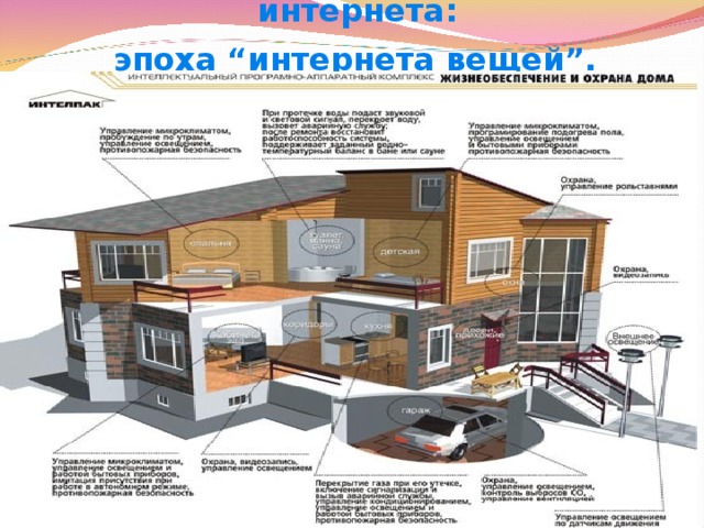 Облачные технологии и эволюция интернета:  эпоха “интернета вещей”.  