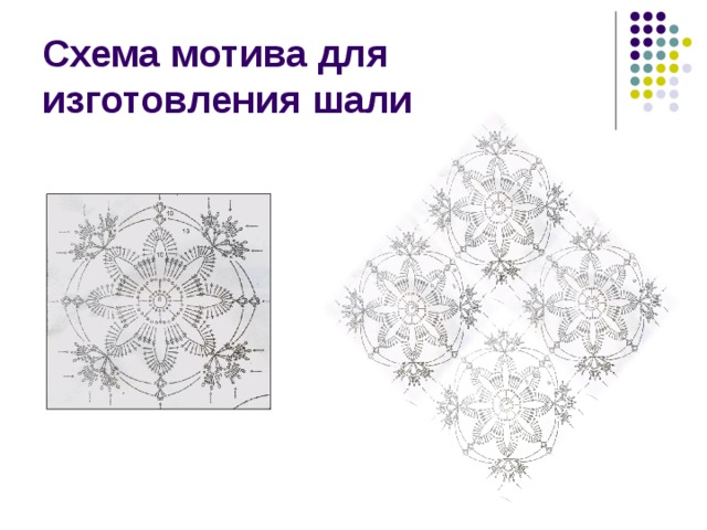 Схема мотива для изготовления шали 
