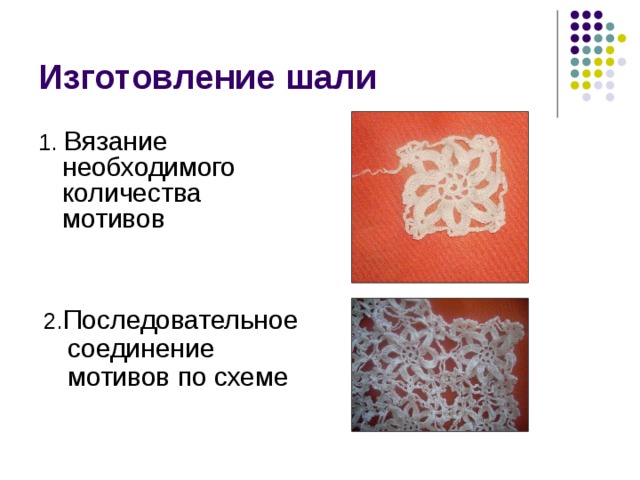 Изготовление шали 1. Вязание необходимого количества мотивов 2. Последовательное соединение мотивов по схеме 