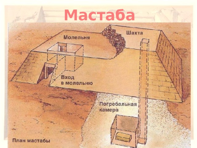 Мастаба