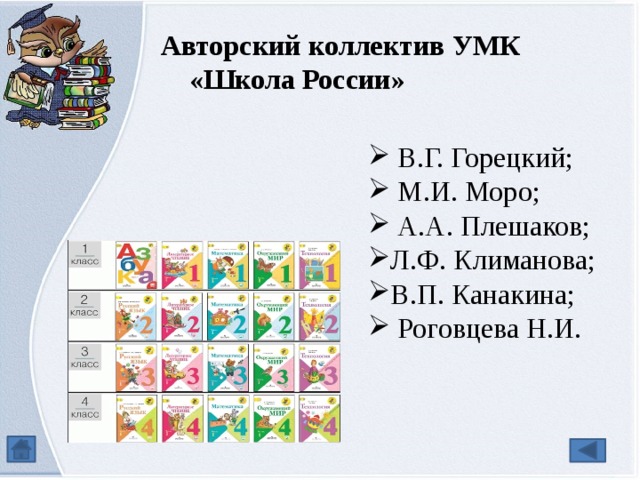Авторский коллектив УМК  «Школа России»  В.Г. Горецкий;  М.И. Моро;  А.А. Плешаков; Л.Ф. Климанова; В.П. Канакина;  Роговцева Н.И. 
