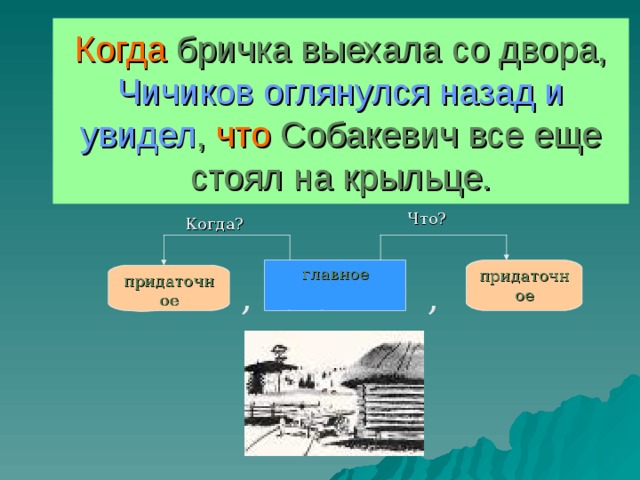 Когда  бричка выехала со двора,  Чичиков оглянулся назад и  увидел , что  Собакевич все еще стоял на крыльце. Что? Когда? главное придаточное придаточное , , 