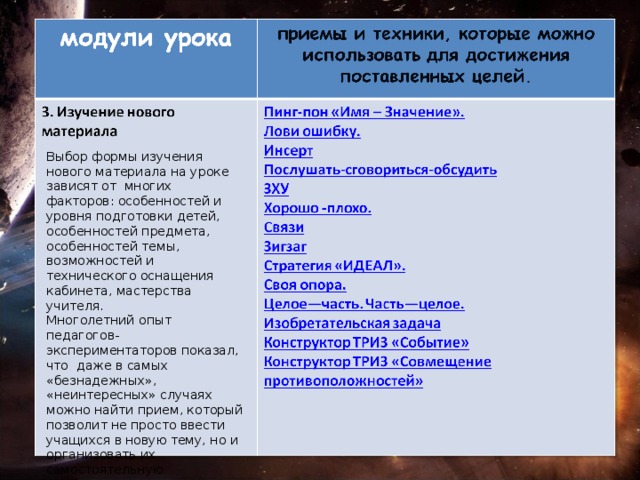 Выбор формы изучения нового материала на уроке зависят от  многих факторов: особенностей и уровня подготовки детей, особенностей предмета, особенностей темы, возможностей и технического оснащения кабинета, мастерства учителя. Многолетний опыт педагогов-экспериментаторов показал, что  даже в самых «безнадежных», «неинтересных» случаях можно найти прием, который позволит не просто ввести учащихся в новую тему, но и организовать их самостоятельную деятельность по изучению нового материала. 