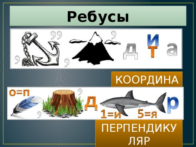 Ребусы КООРДИНАТА ПЕРПЕНДИКУЛЯР 