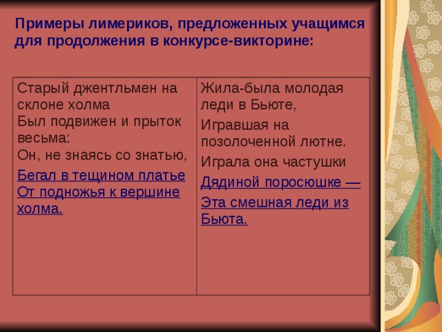 Примеры лимериков, предложенных учащимся для продолжения в конкурсе-викторине:   Старый джентльмен на склоне холма  Был подвижен и прыток весьма:  Он, не знаясь со знатью, Бегал в тещином платье  От подножья к вершине холма. Жила-была молодая леди в Бьюте, Игравшая на позолоченной лютне. Играла она частушки Дядиной поросюшке — Эта смешная леди из Бьюта. 