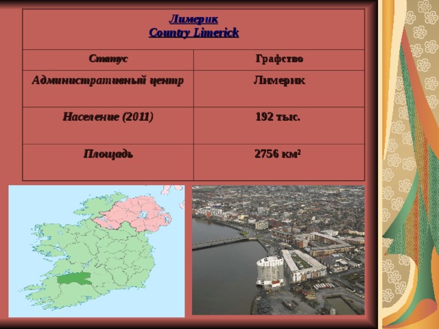 Лимерик  Country Limerick Статус Графство Административный центр Лимерик  Население (2011)  192 тыс. Площадь  2 756 км²  