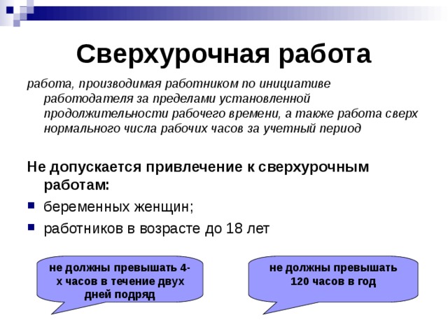 Сверхурочная работа работа, производимая работником по инициативе работодателя за пределами установленной продолжительности рабочего времени, а также работа сверх нормального числа рабочих часов за учетный период  Не допускается привлечение к сверхурочным работам: беременных женщин; работников в возрасте до 18 лет не должны превышать 4-х часов в течение двух дней подряд не должны превышать 120 часов в год 