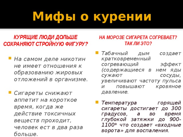 Мифы о курении Курящие люди дольше сохраняют стройную фигуру? На морозе сигарета согревает?  ТАК ЛИ ЭТО? На самом деле никотин не имеет отношения к образованию жировых отложений в организме. Табачный дым создает кратковременный согревающий эффект (содержащиеся в нем яды сужают сосуды, увеличивают частоту пульса и повышают кровяное давление.   Сигареты снижают аппетит на короткое время, когда же действие токсичных веществ проходит, человек ест в два раза больше. Температура горящей сигареты достигает до 300 градусов, а во время глубокой затяжки до 900-1100* что создает «входные ворота» для воспаления. 