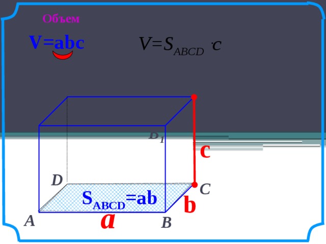Объем V=abc V=S ABCD c D 1  С 1  А 1  В 1  c  D  С  S ABCD =ab b   a  А  В  