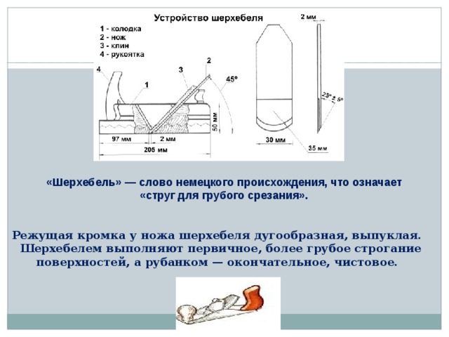 «Шерхебель» — слово немецкого происхождения, что означает «струг для грубого срезания». Режущая кромка у ножа шерхебеля дугообразная, выпуклая.  Шерхебелем выполняют первичное, более грубое строгание поверхностей, а рубанком — окончательное, чистовое.    