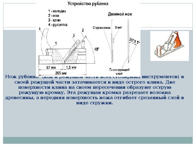      Нож рубанка (как и режущая часть всех столярных инструментов) в своей режущей части затачивается в виде острого клина. Две поверхности клина на своем пересечении образуют острую режущую кромку. Эта режущая кромка разрезает волокна древесины, а передняя поверхность ножа отгибает срезанный слой в виде стружки. 