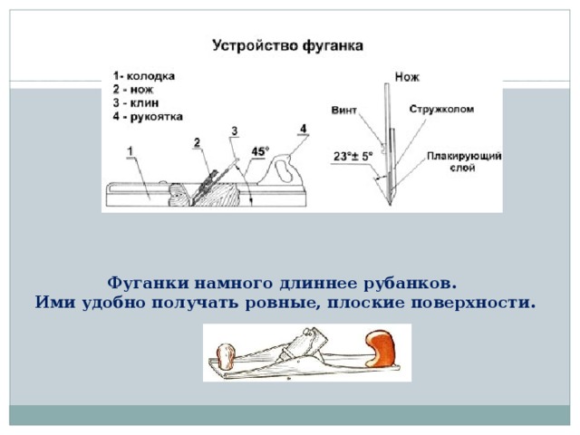 Фуганки намного длиннее рубанков.  Ими удобно получать ровные, плоские поверхности. 