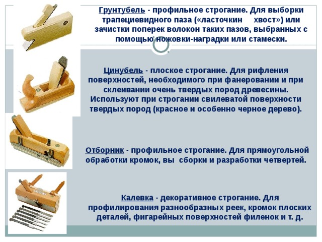 Грунтубель - профильное строгание. Для выборки трапециевидного паза («ласточкин хвост») или зачистки поперек волокон таких пазов, выбранных с помощью ножовки-наградки или стамески.    Цинубель - плоское строгание. Для рифления поверхностей, необходимого при фанеровании и при склеивании очень твердых пород древесины. Используют при строгании свилеватой поверхности твердых пород (красное и особенно черное дерево).     Отборник - профильное строгание. Для прямоугольной обработки кромок, вы сборки и разработки четвертей. Калевка - декоративное строгание. Для профилирования разнообразных реек, кромок плоских деталей, фигарейных поверхностей филенок и т. д.    
