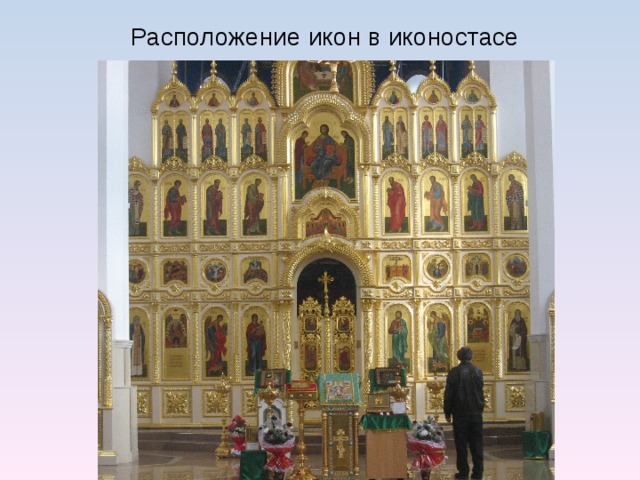 Расположение икон в иконостасе 
