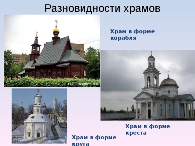 Разновидности храмов Храм в форме корабля Храм в форме креста Храм в форме круга 