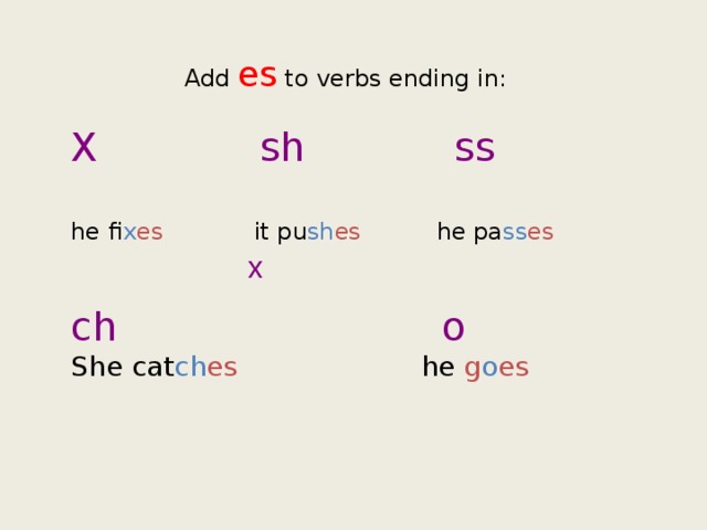 Add es to verbs ending in: X sh ss he fi x es it pu sh es he pa ss es ch o She cat ch es he g o es x 