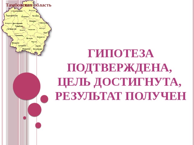          Гипотеза подтверждена,  цель достигнута,  результат получен 