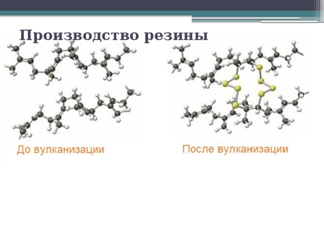 специальные добавки наполнители вулканизирую-щие пластификаторы Производство резины резина ускорители противо-старители 
