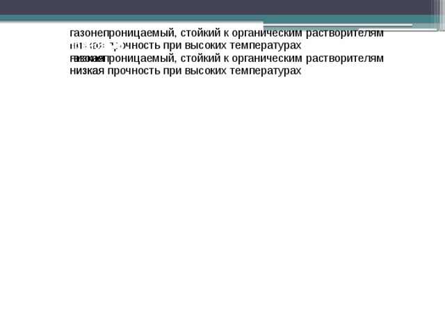 хорошая прочность, износостойкость, газонепроницаемость, Бутадиен – хорошая прочность, износостойкость, газонепроницаемость, нестойки при воздействии озона, топлива и масел нестойки при воздействии озона, топлива и масел Бутадиен – Изопреновый газонепроницаемый, стойкий к органическим растворителям Изопреновый низкая прочность при высоких температурах газонепроницаемый, стойкий к органическим растворителям низкая низкая низкая прочность при высоких температурах 8 Бутадиен-стирольный СКС Бутадиен-стирольный СКС хорошая прочность, износостойкость, газонепроницаемость, нестойки при воздействии озона, топлива и масел нестойки при воздействии озона, топлива и масел хорошая прочность, износостойкость, газонепроницаемость, 