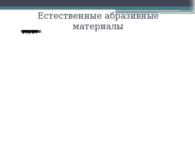 Естественные абразивные материалы алмаз песчаник гранат пемза кремень наждак корунд кварц 