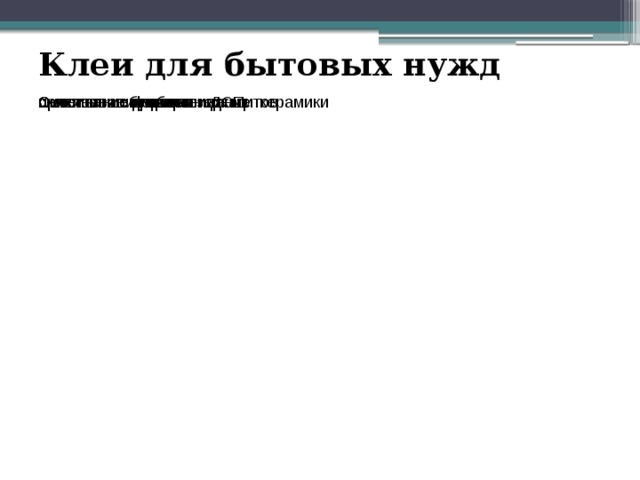 Клеи для бытовых нужд Склеивание и приклеивание керамики склеивание стекла и зеркал склеивание кожи склеивание бумаги Склеивание фанеры и ДСП Склеивание деревянных щитов приклеивания обоев 