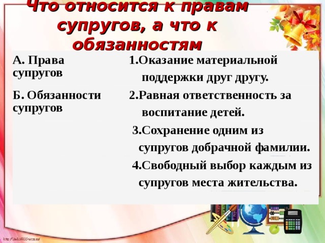 Что относится к правам супругов, а что к обязанностям А. Права супругов  1.Оказание материальной  поддержки друг другу. Б. Обязанности супругов  2.Равная ответственность за  воспитание детей.    3.Сохранение одним из  супругов добрачной фамилии.    4.Свободный выбор каждым из  супругов места жительства.     