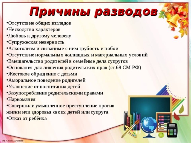 Причины разводов Отсутствие общих взглядов Несходство характеров Любовь к другому человеку Супружеская неверность Алкоголизм и связанные с ним грубость и побои Отсутствие нормальных жилищных и материальных условий Вмешательство родителей в семейные дела супругов Основания для лишения родительских прав (ст.69 СМ РФ) Жестокое обращение с детьми Аморальное поведение родителей Уклонение от воспитания детей Злоупотребление родительскими правами Наркомания Совершили умышленное преступление против жизни или здоровья своих детей или супруга Отказ от ребёнка 