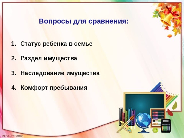 Вопросы для сравнения: Статус ребенка в семье  Раздел имущества  Наследование имущества  Комфорт пребывания  