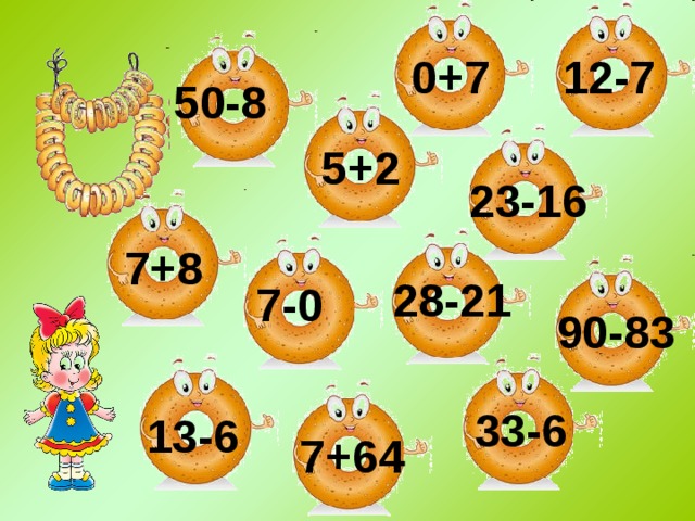 12-7 0+7 50-8 5+2 23-16 7+8 28-21 7-0 90-83 33-6 13-6 7+64 