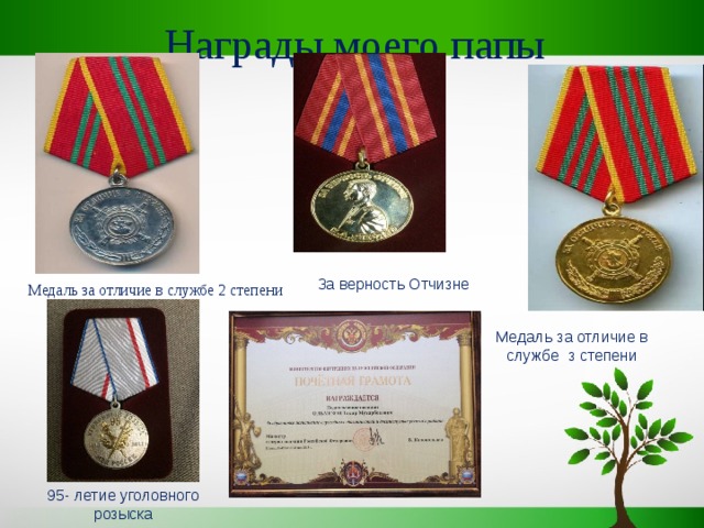  Награды моего папы За верность Отчизне Медаль за отличие в службе 2 степени Медаль за отличие в службе з степени 95- летие уголовного розыска 