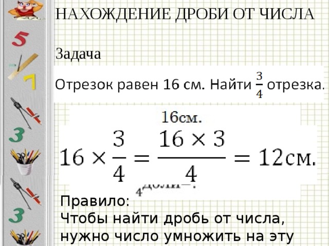 НАХОЖДЕНИЕ ДРОБИ ОТ ЧИСЛА Задача Правило: Чтобы найти дробь от числа, нужно число умножить на эту дробь. 