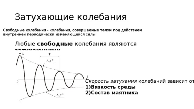 Затухающие колебания Свободные колебания - колебания, совершаемые телом под действием внутренней периодически изменяющейся силы Любые свободные колебания являются затухающими  Скорость затухания колебаний зависит от: Вязкость среды Состав маятника 