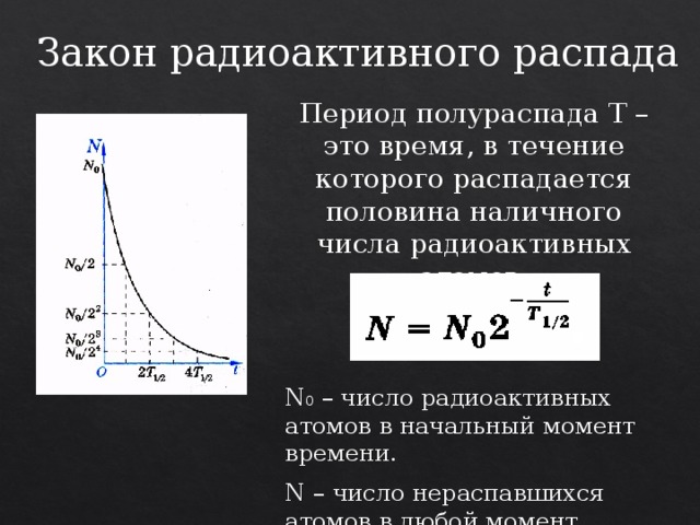 Закон радиоактивного распада Период полураспада Т – это время, в течение которого распадается половина наличного числа радиоактивных атомов . N 0 – число радиоактивных атомов в начальный момент времени. N – число нераспавшихся атомов в любой момент времени. 